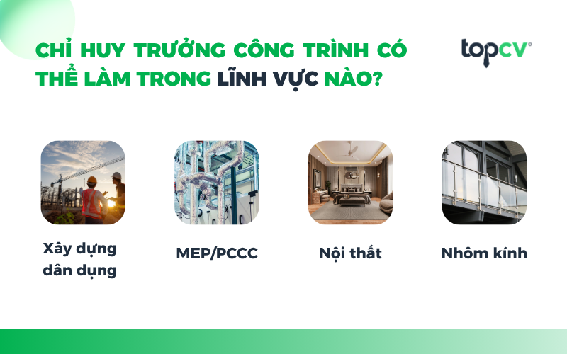 Chỉ huy trưởng công trình là vị trí quan trọng trong nhiều lĩnh vực
